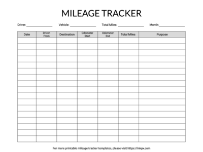 Printable Simple Detailed Mileage Tracker Template