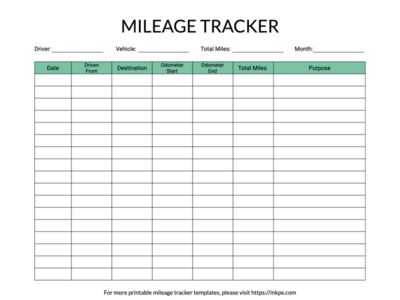 Printable Colored Detailed Mileage Tracker Template