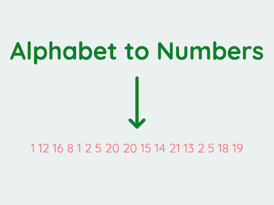 Alphabet to numbers