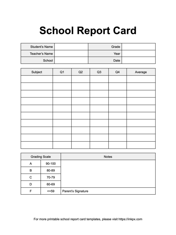 Free Editable School Report Card Template (Google Docs)