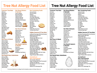 Printable Tree Nut Allergy Food List