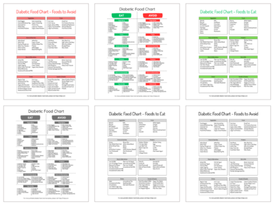Printable Diabetic Food Chart