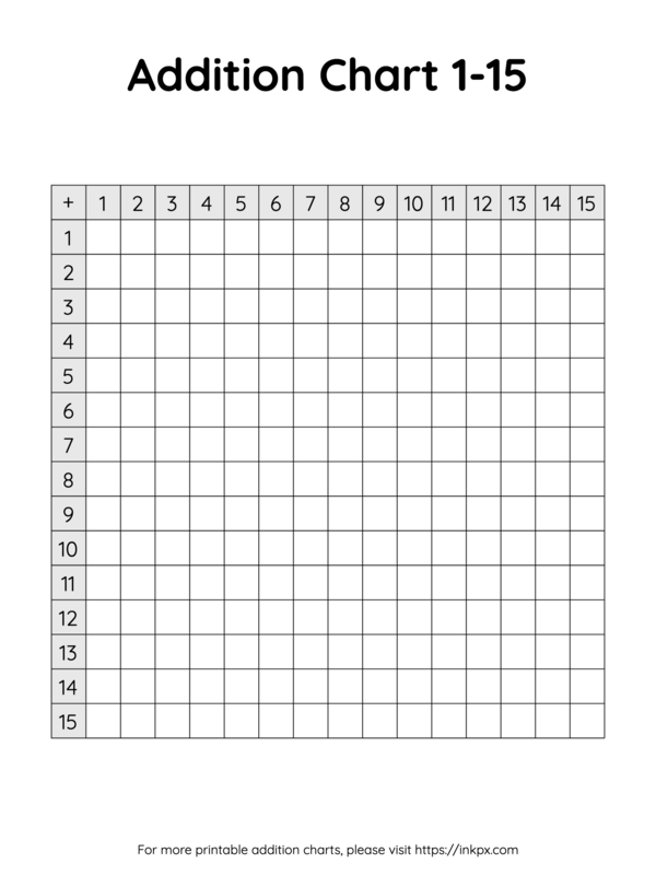 Free Printable Blank Addition Chart 1 to 15
