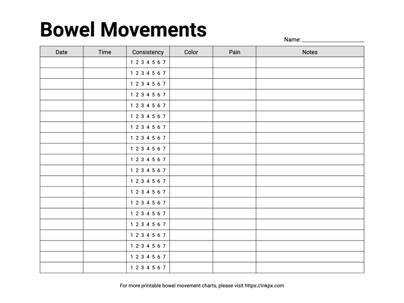 free-printable-simple-bowel-movement-chart-inkpx for Free Printable Bowel Movement Log Free Printable Simple Bowel Movement Chart · InkPx for Free Printable Bowel Movement Log
