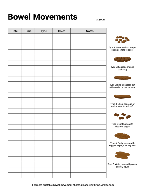 Free Printable Bowel Movement Tracker and Bristol Stool Chart · InkPx free-printable-bowel-movement-tracker-and-bristol-stool-chart-inkpx