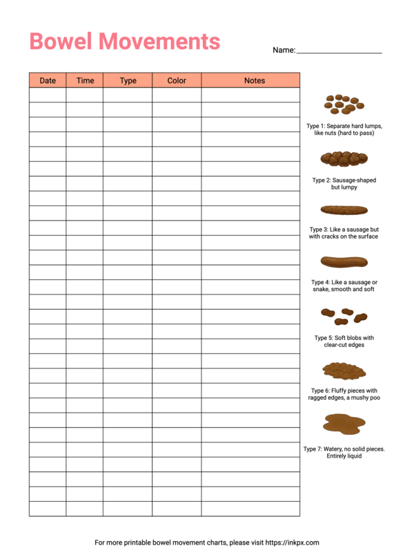 Free Printable Colorful Bowel Movement Tracker and Bristol Stool Chart