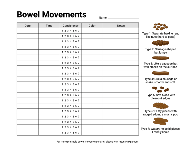 Free Printable Bowel Movement Charts In PDF PNG And JPG Formats InkPx