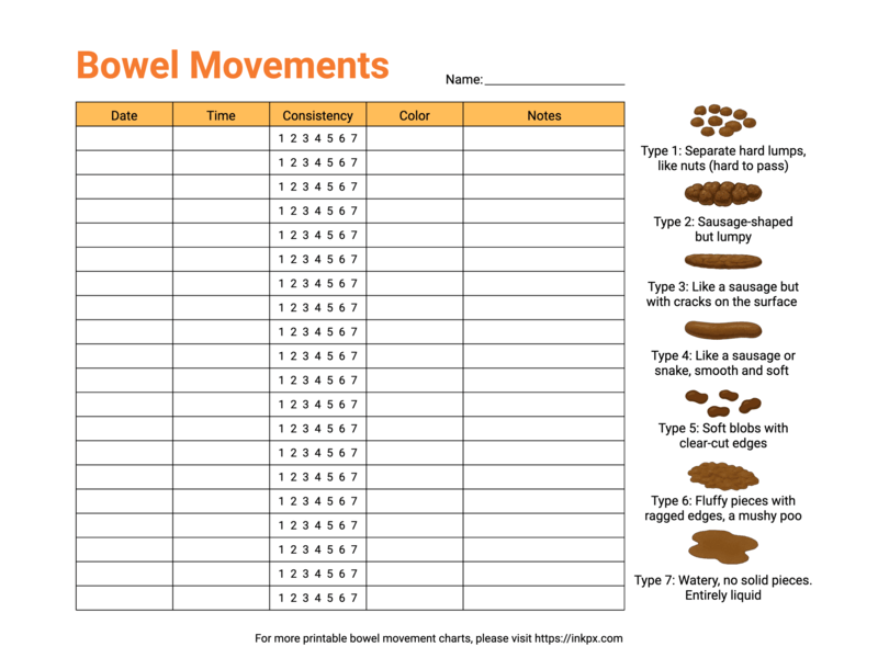 free-printable-colorful-bowel-movement-tracker-with-bristol-stool-chart-inkpx for Bristol Stool Chart Printable Free Free Printable Colorful Bowel Movement Tracker with Bristol Stool Chart · InkPx for Bristol Stool Chart Printable Free