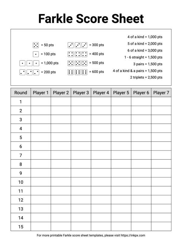 Free Printable Farkle Score Sheet(Score Guide)