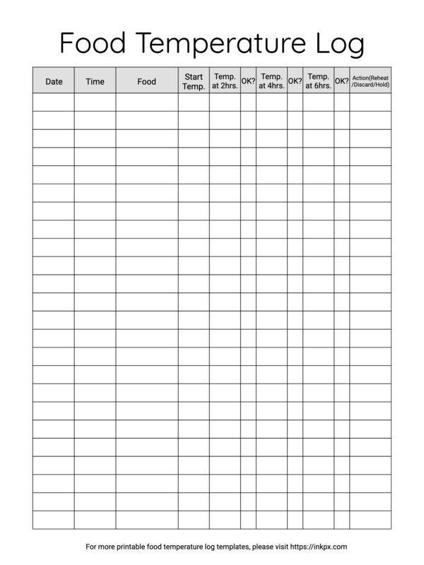 Free Printable Food Holding Temperature Log Sheet