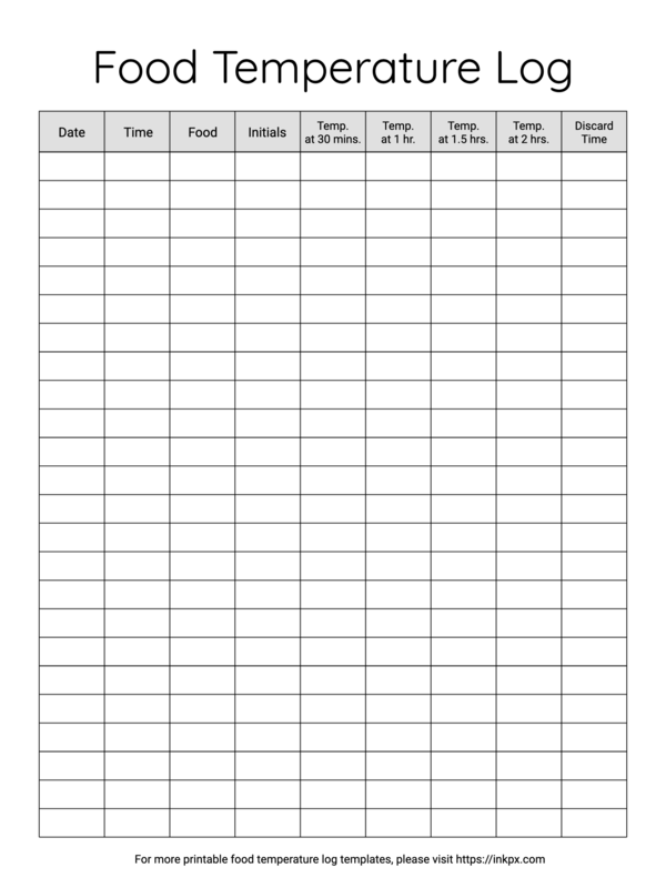 Free Printable Food Temperature Recording Chart