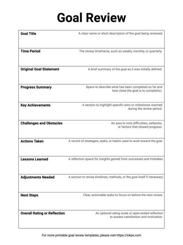Free Printable Minimalist Goal Review Template