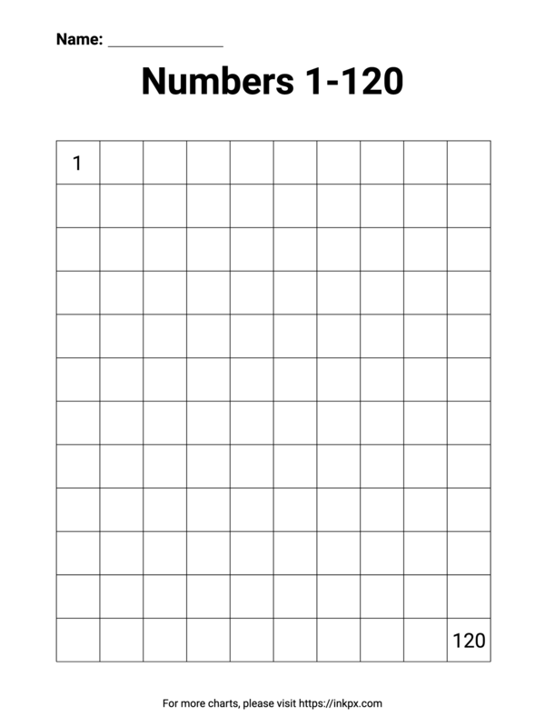 Printable Blank Number 1 To 120 Chart InkPx