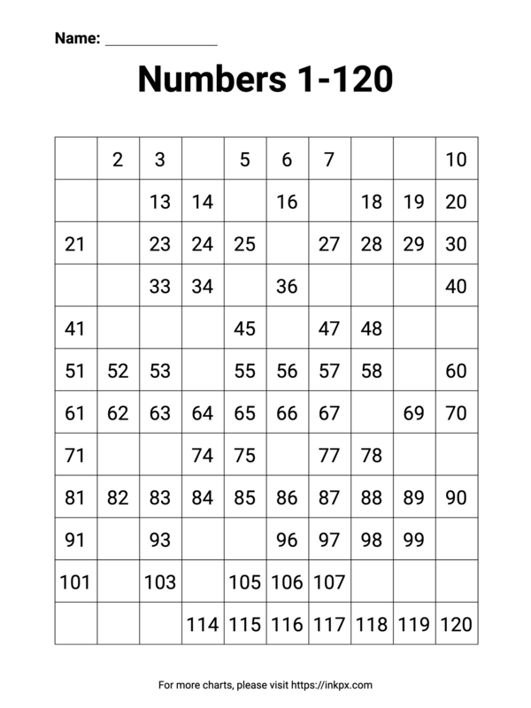 Printable Missing Number Chart 1 to 120 (Mostly Filled In)