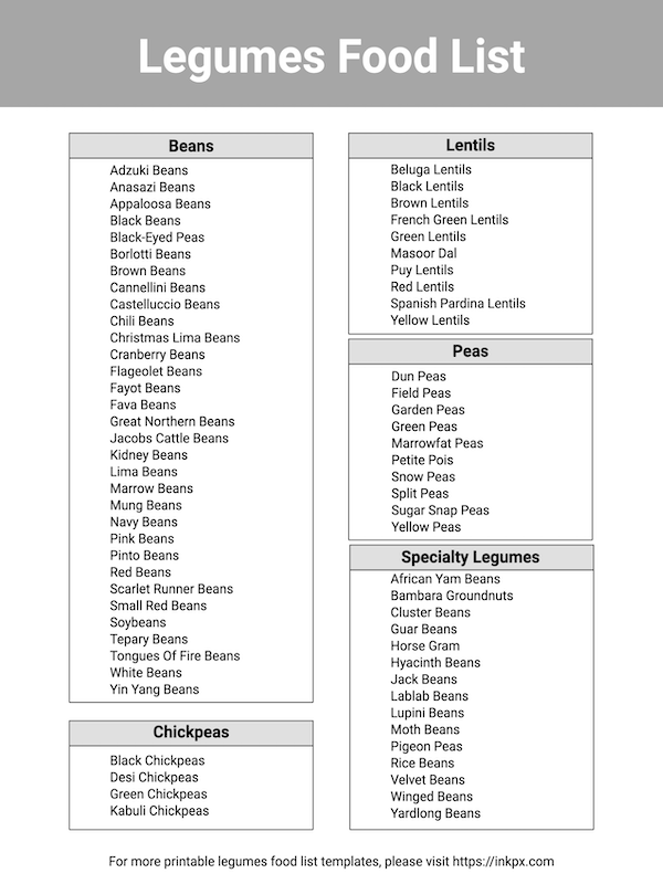 Free Printable Legumes Food List
