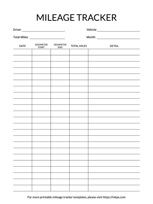 Printable Open Border Odometer Detailed Mileage Tracker Template