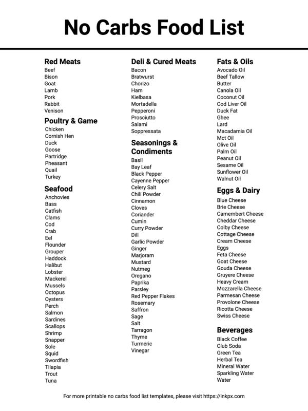 Free Printable Simple No Carbs Food List