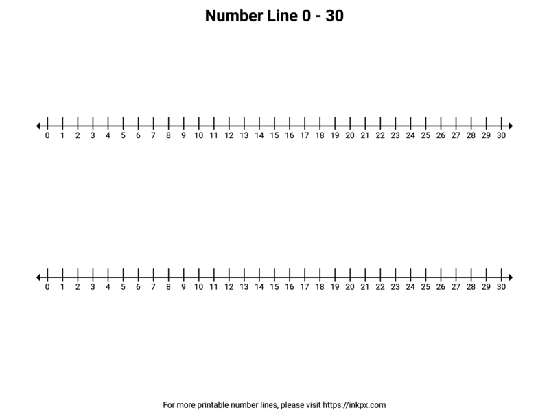 Free Printable Number Line 0 to 30 · InkPx