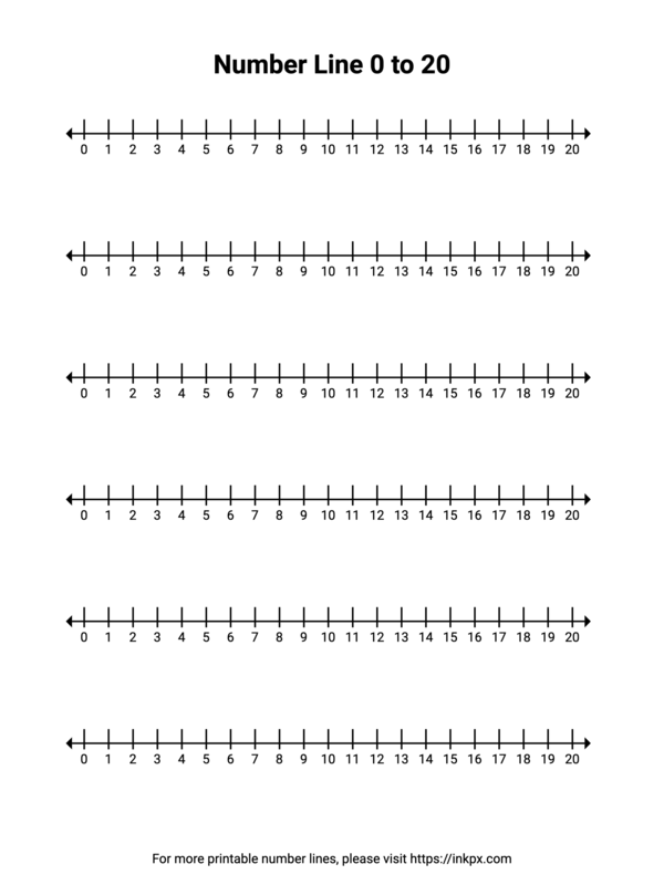 Free Printable Compact Style Number Line 0 to 20