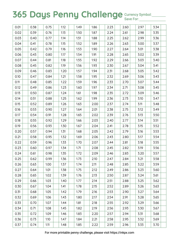 Printable Penny Challenge Templates In PDF PNG And JPG Formats InkPx Printable Penny Challenge Templates In PDF PNG And JPG Formats InkPx
