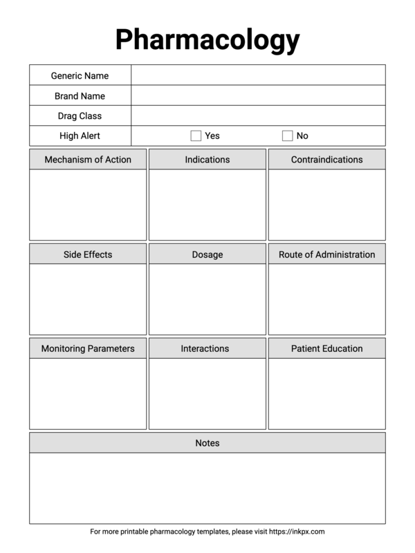 Free Printable Simple Pharmacology Template