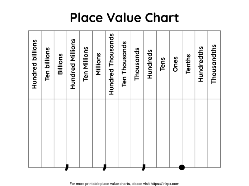 Free Printable Minimalist Black and White Billions with Decimal Place Value Chart Template