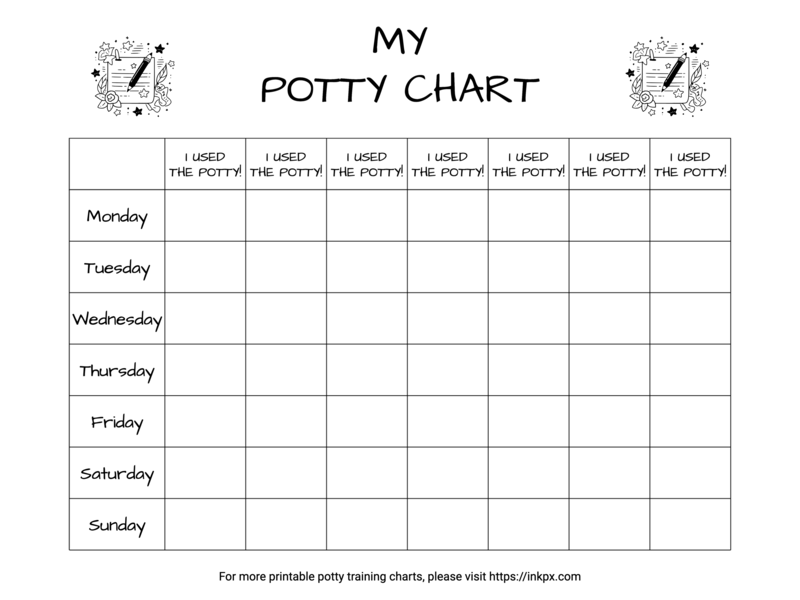 Free Printable Editable Simple Table Style Potty Chart Template