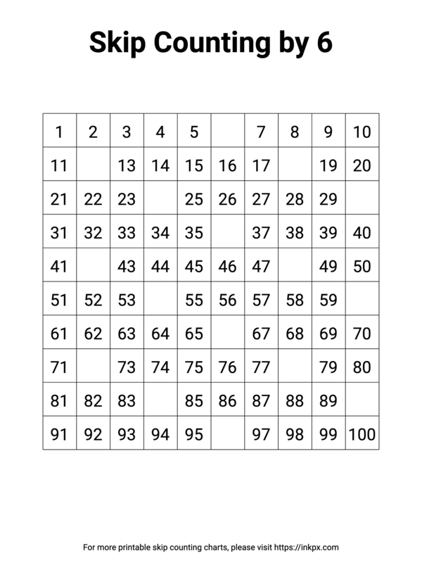 Free Printable Blank Skip Counting By 6 (Ignore 6s) Template