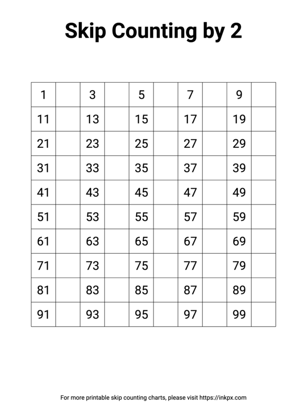 Free Printable Blank Skip Count By 2 (Ignore 2s) Template