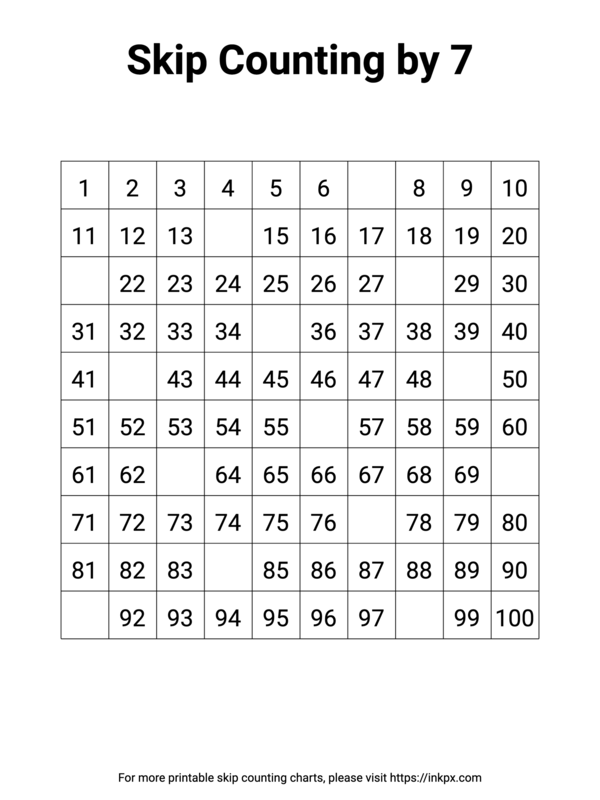 Free Printable Blank Skip Counting By 7 (Ignore 7s) Template