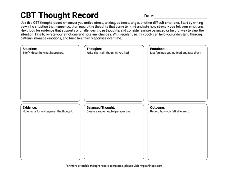 CBT(Cognitive Behavioral Therapy) Thought Record Template