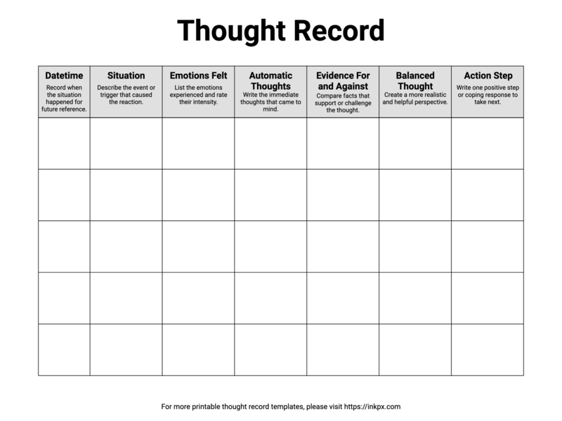 Free Printable Simple Thought Record Template