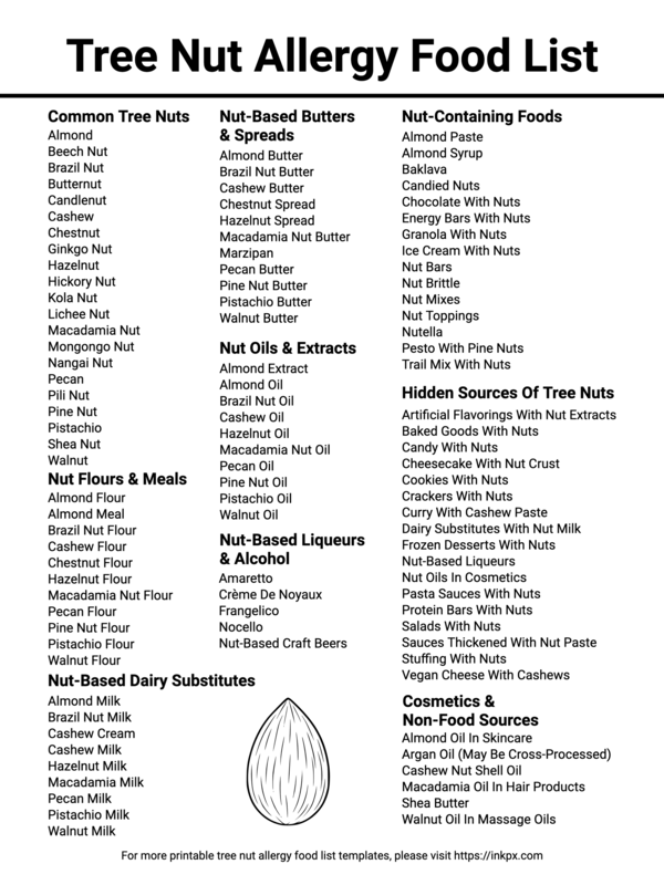 Free Printable Simple Tree Nut Allergy Food List