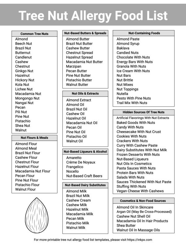 Free Printable Tree Nut Allergy Food List