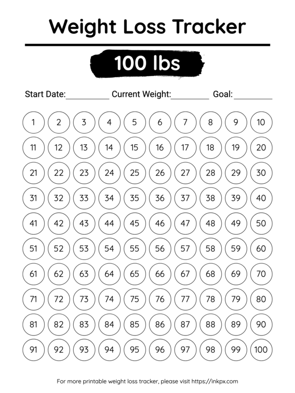 Free Printable Simple 100 Lbs Visual Weight Loss Tracker