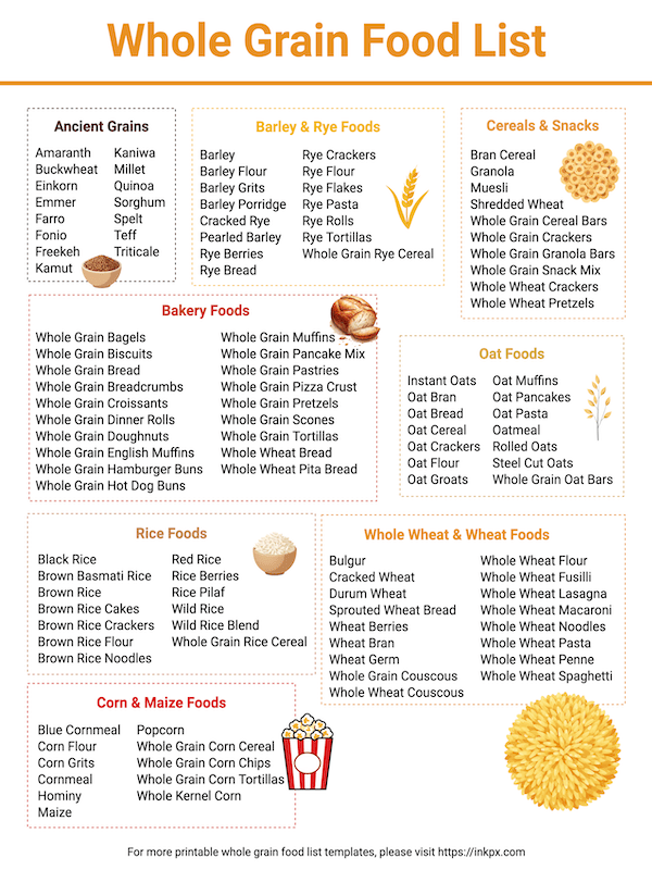 Free Printable Simple Colorful Whole Grain Food List