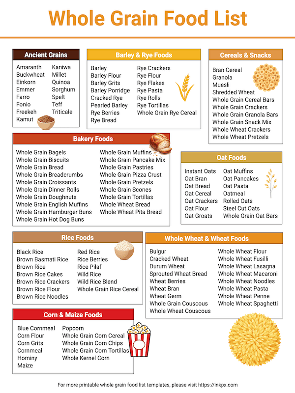 Free Printable Colorful Whole Grain Food List
