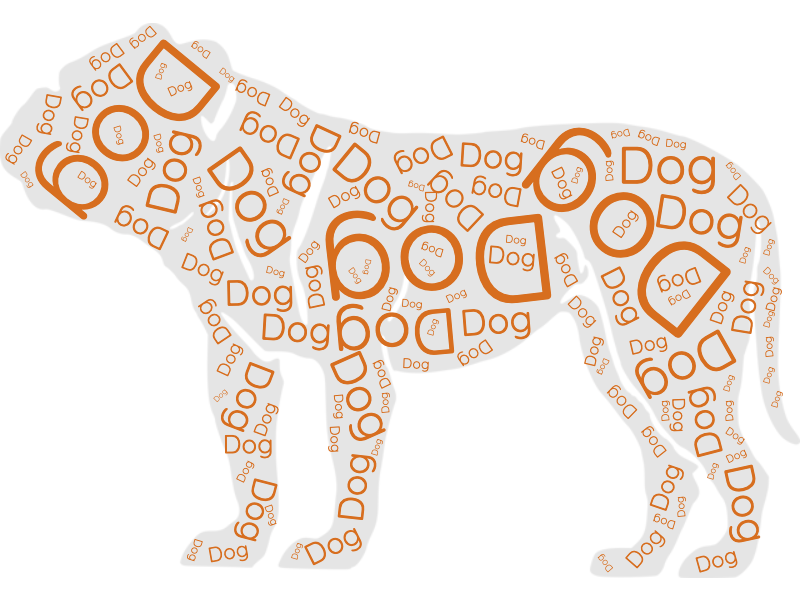 Dog Word Cloud · InkPx