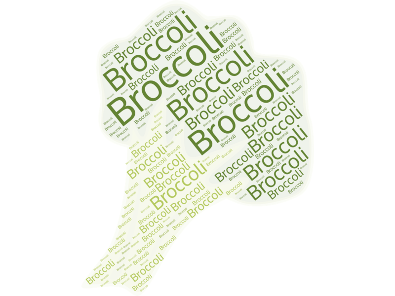Broccoli Word Cloud · InkPx