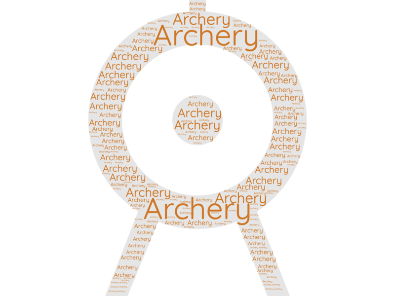Archery Word Cloud · InkPx