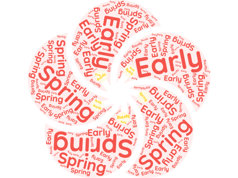 early-spring-flower-word-cloud-inkpx