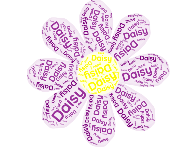 Daisy Word Cloud · InkPx