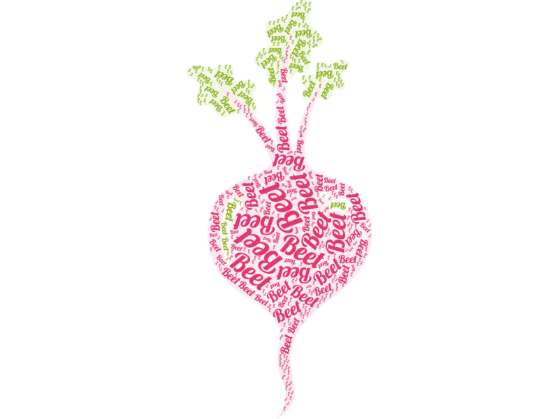Beet Word Cloud · InkPx