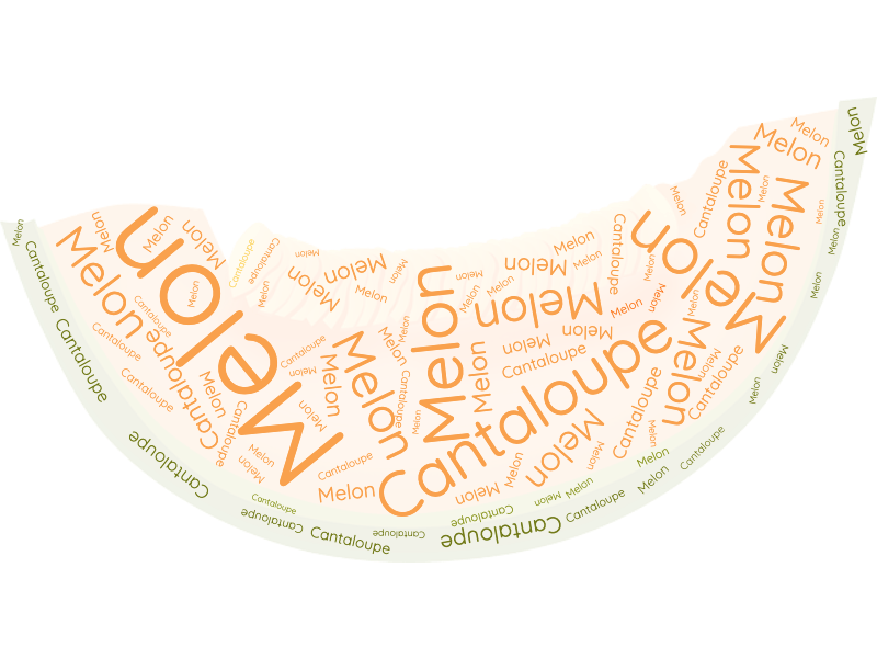 Cantaloupe Word Cloud · InkPx