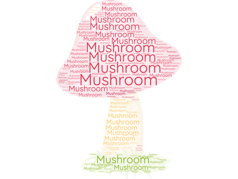 Mushroom Word Cloud · InkPx
