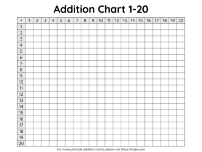 Free Printable Blank 1 to 20 Addition Chart