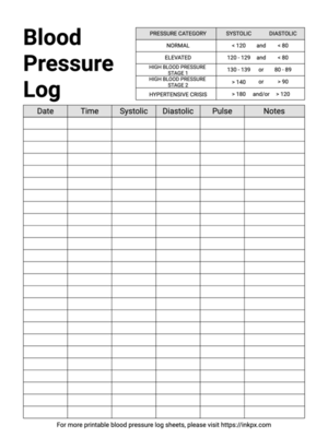 Free Printable Black and White Blood Pressure Log Sheet with Category