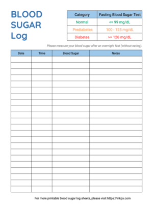Printable Colored Fasting Blood Sugar Log Sheet with Chart