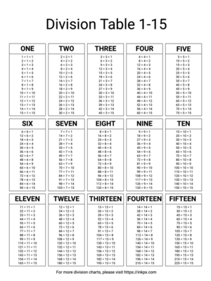 Free Printable Black and White Division Table 1-15