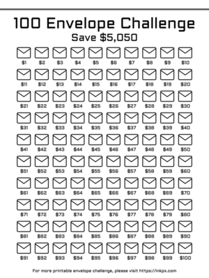 Free Printable Simple 100 Days Envelope Challenge Save $5050